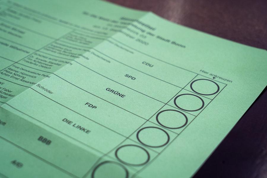 Photo Compliance Checklist 2025